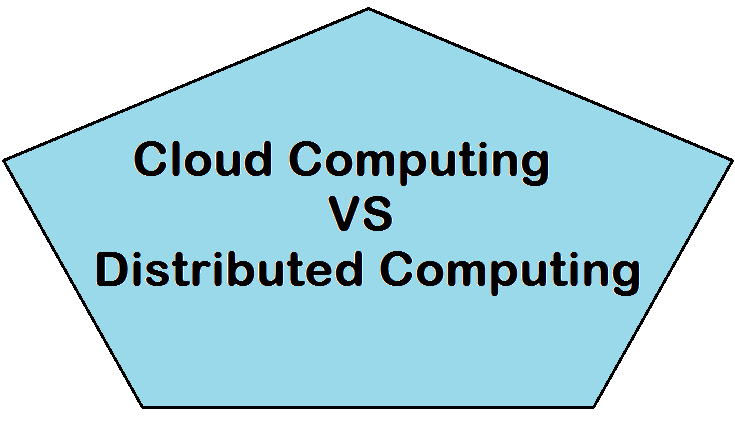 Cloud Computing VS Distributed Computing